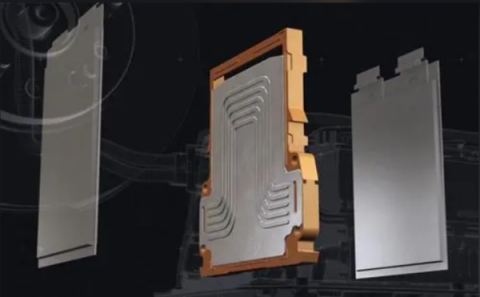 電池在線檢測技術 電池在線檢測技術